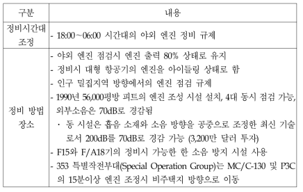 주일 미 제18항공단의 정비규제 내용