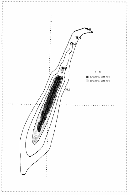 서울 비행장 항공기 소음 분포도(WECPNL)