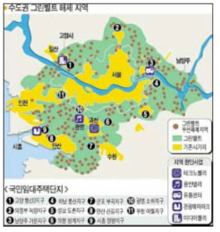 수도권 그린벨트 해제와 개발 자료: 조선일보. 2002.9.10