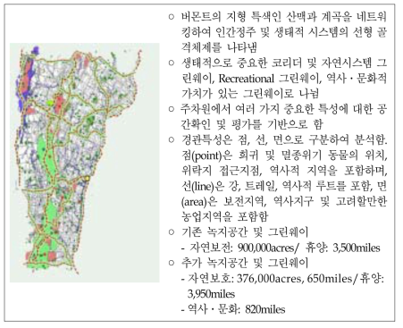 Vermont 그린웨이 계획 자료: http://www.umass.edu/greenway/Vt/Vision/VT-VP-rec-pbs.html