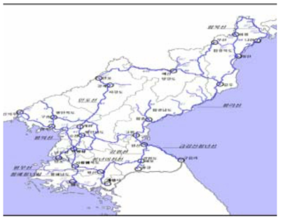 북한의 철도망 현황