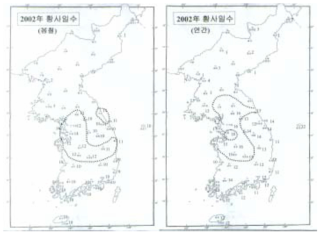 2002년 남북한의 황사발생일수 현황 비교 자료: 전영신(2003)