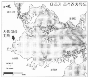 조류유동실험(남해, 상세역, 조석잔차류, 여수시, 2003)