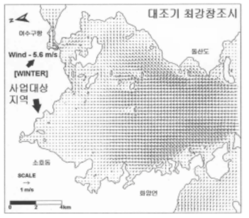 최강창조시(Wind, Winter, 여수시, 2003)