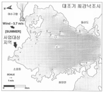 최강낙조시(Wind, Summer, 여수시, 2003)