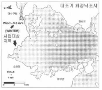 최강낙조시(Wind, Winter, 여수시, 2003)