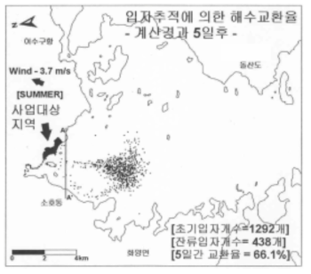 5일 경과 후 입자분포도(Wind, Summer, 여수시, 2003)