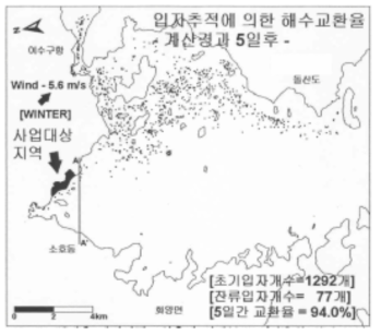 5일 경과 후 입자분포도(Wind, Winter, 여수시, 2003)