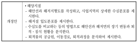 조사결과 개선안(계속)