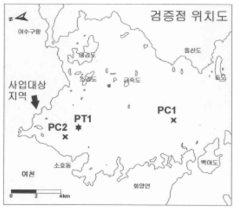 검증위치도(여수시, 2003)