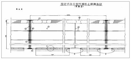 일본 매립공사 현장의 자립형 오탁방지막 구조도