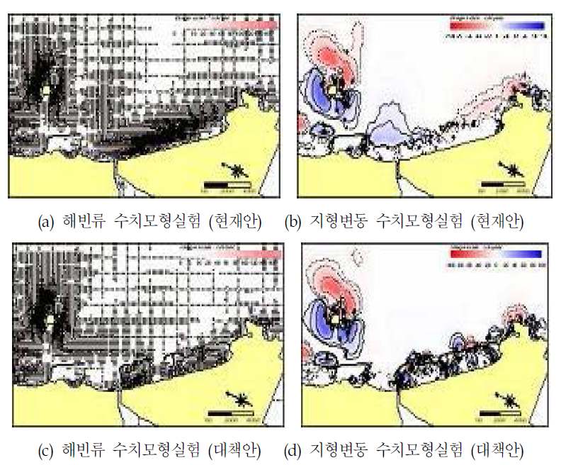 해빈변형실험을 이용한 대책공법의 적용성 검토 사례(영랑동 해안)