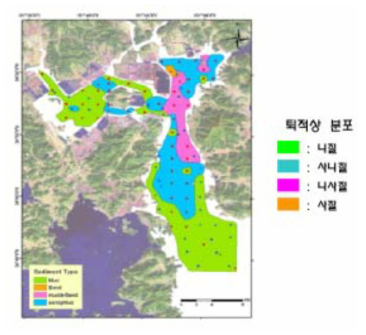 광양만 저질 퇴적상 분포 자료 : 한국해양연구원(2003)
