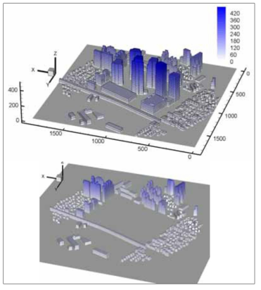 CFD 모델링 지형건물조건: 신축이후(상), 신축이전(하)