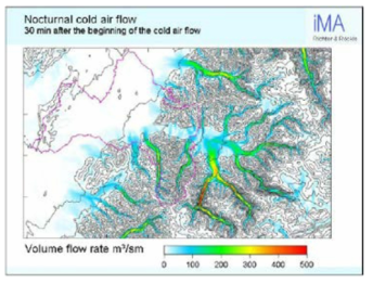Freiburg에서의 찬공기 흐름도 (공기흐름이 시작된 30분 후) 자료 : RICHTER u. ROCKLE, 2003