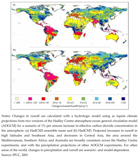 Projected changes in average annual water runoff by 2050, relative to average runoff for 1961-1990, largely follow projected changes in precipitation