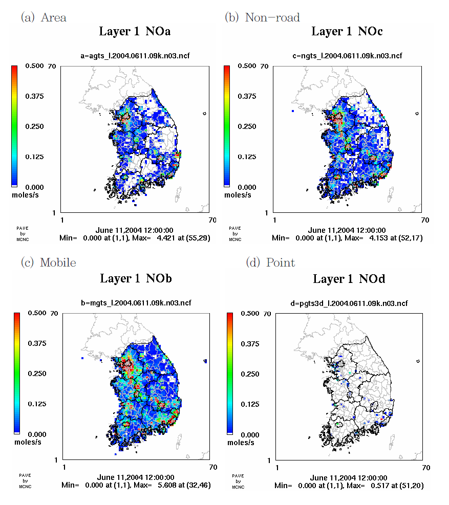 Spatial distributions of the CAPSS NO emissions processed by SMOKE for a 9-km resolution domain. For point sources, the emissions rates are shown for the surface layer only