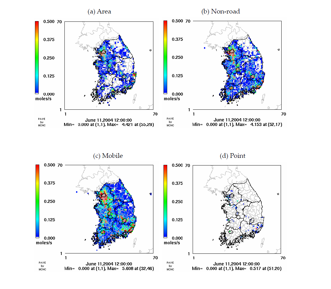 Spatial distributions of the CAPSS NO emissions processed by SMOKE for a 9-km resolution domain. For point sources, the emissions rates are shown for the surface layer only