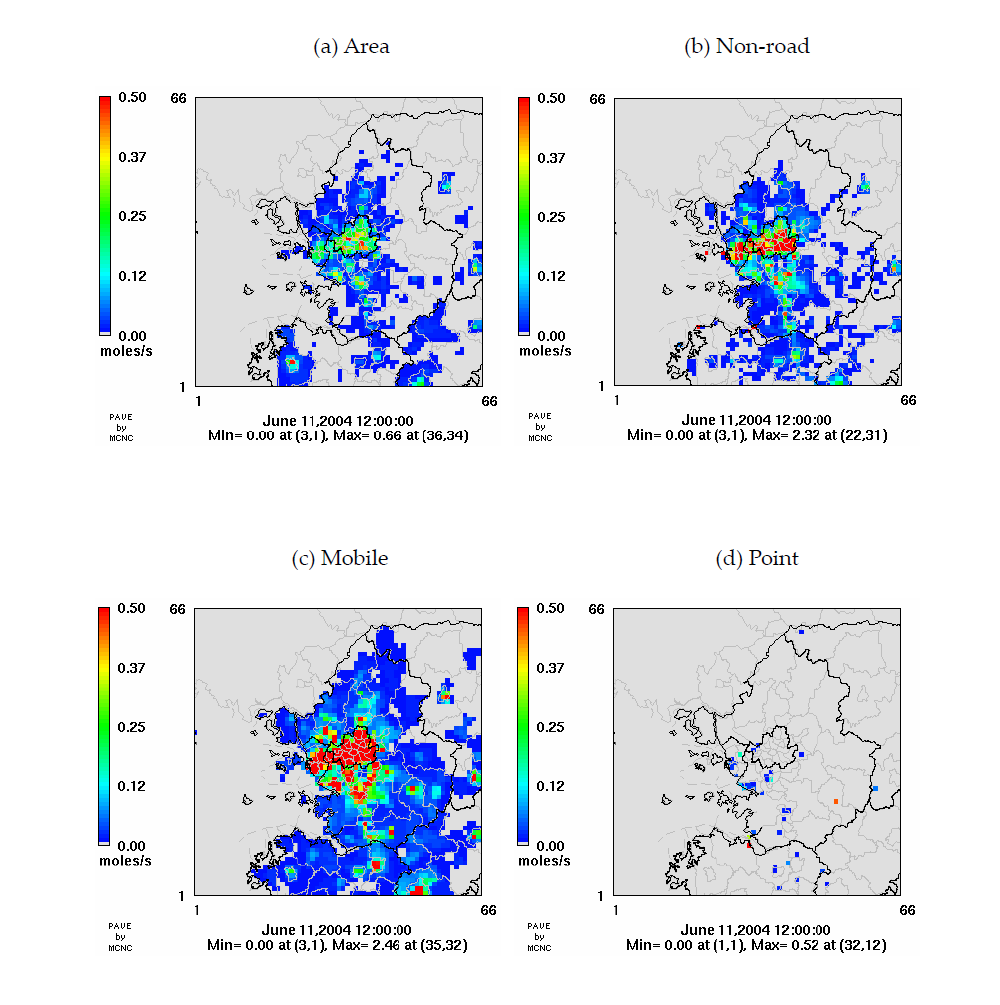 Spatial distributions of the CAPSS NO emissions processed by SMOKE for a 3-km resolution domain. For point sources, the emissions rates are shown for the surface layer only