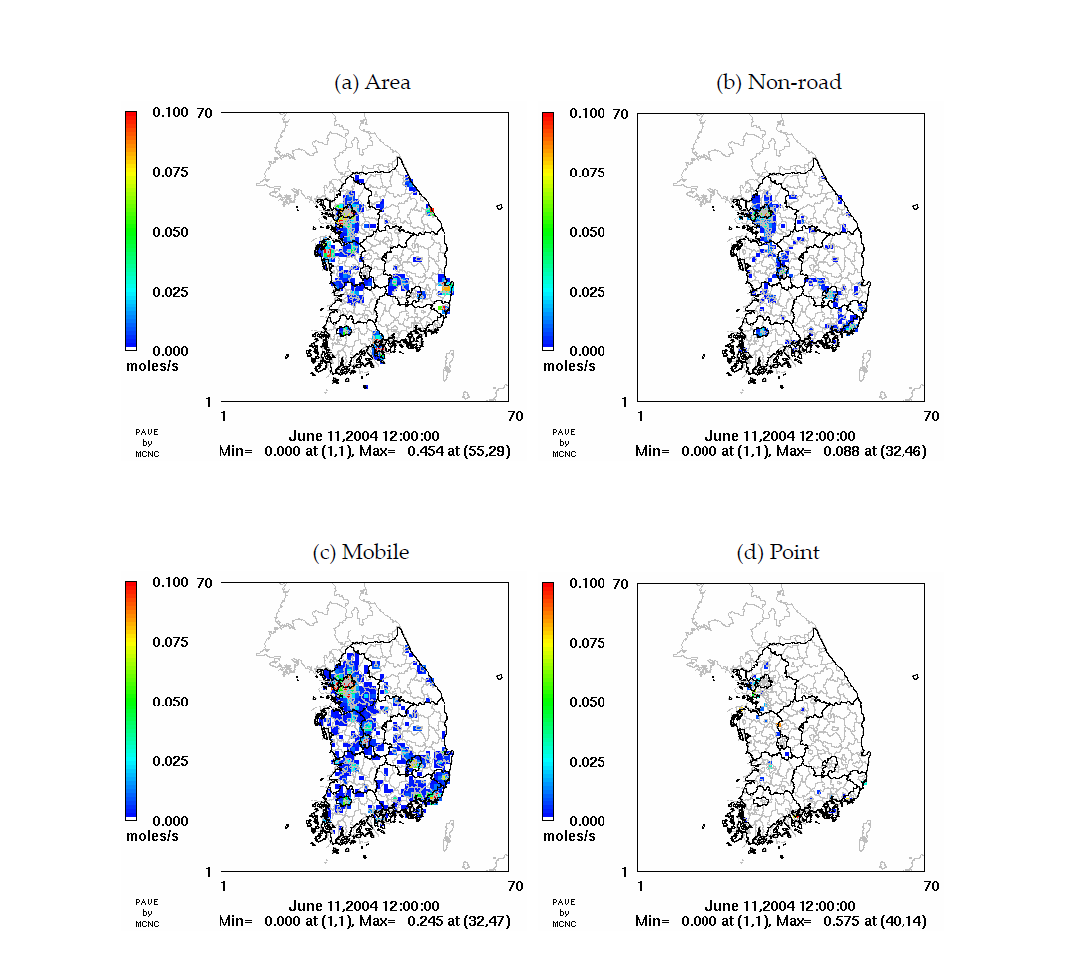 Spatial distributions of the CAPSS ETH emissions processed by SMOKE for a 9-km resolution domain. For point sources, the emissions rates are shown for the surface layer only