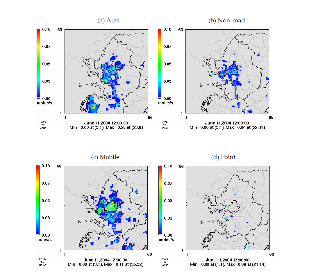 Spatial distributions of the CAPSS ETH emissions processed by SMOKE for a 3-km resolution domain. For point sources, the emissions rates are shown for the surface layer only