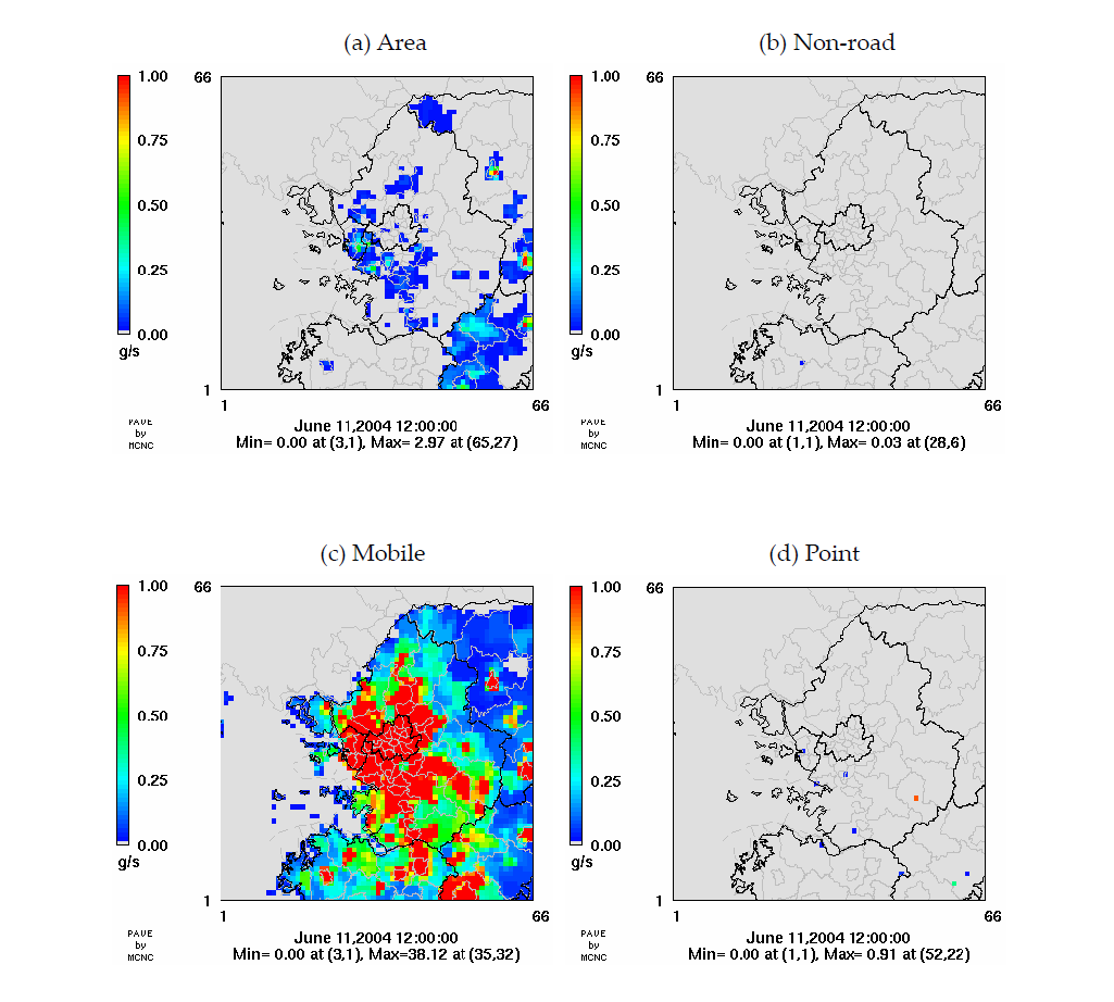 Spatial distributions of the CAPSS PMFINE emissions processed by SMOKE for a 3-km domain. For point sources, the emissions rates are shown for the surface layer only