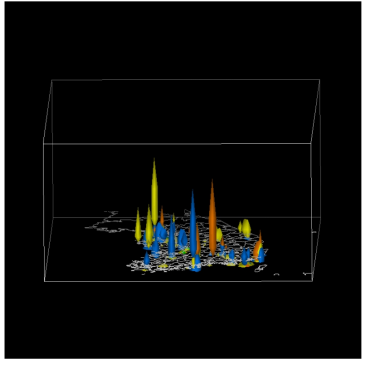 A south view of the CAPSS processed for a 9-km domain. CO, SO₂, and VOC emissions are represented with green, orange, and blue, respectively