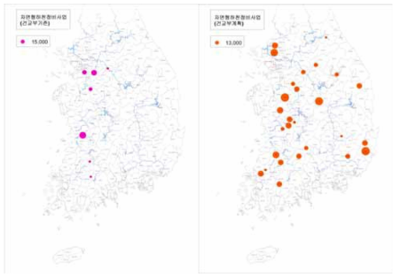 자연형하천정비사업(건설교통부) 실적과 계획