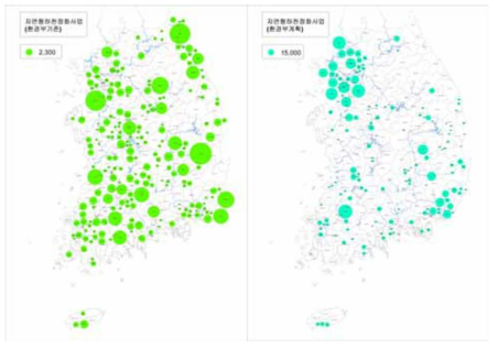 자연형하천정화사업(환경부) 실적과 계획