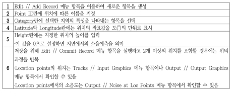 Location Point Setup의 절차