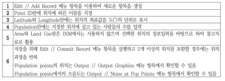 Population Point Setup의 절차