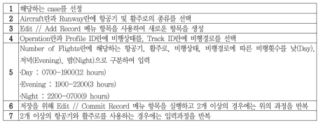 Flight Operations의 절차