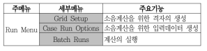 Run Menu의 구성