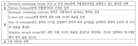 Terrain Processor의 절차