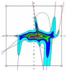 예제공항의 소음지도 결과(Output Graphics)