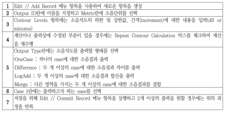 Output Setup의 절차