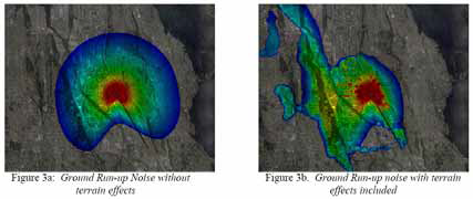 Aircraft noise prediction considering terrain effect