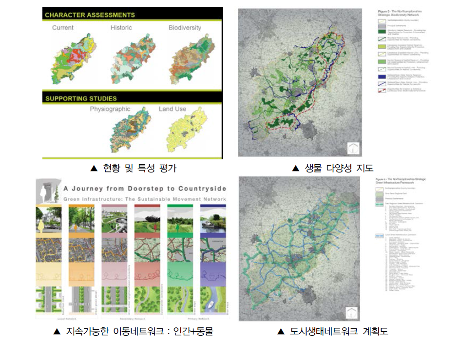 노스햄프턴셔(Northamptonshire)의 도시생태네트워크 계획내용 (자료：http://www.rnrpenvironmentalcharacter.org.uk/)