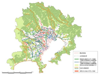 동경수도권의 물과 녹색의 네트워크(현재) (자료：然環境の總點檢に關する協議會, 2004)