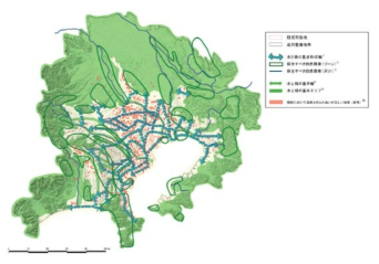동경수도권의 물과 녹색의 네트워크(계획) (자료：然環境の總點檢に關する協議會, 2004)