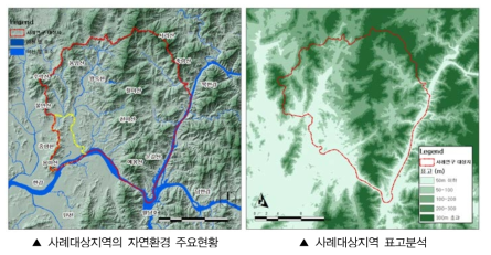 사례대상지역의 자연환경