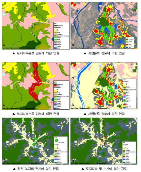 토지피복분류와 지형분류 검토에 기초한 연결통로 설정 주1：지형분류에 의한 연결통로는 이동마찰을 최소화할 수 있도록 능선이나 계곡부를 중심으로 설정함. 주2：산림녹지의 연결선이 하천을 가로지르는 지역은 산림과 하천의 상호교류가 발생할 생태적 교류 잠재력이 높은 지역이므로 녹지와 하천의 연계를 중요하게 고려해야 함