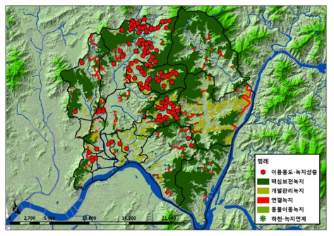 도시생태네트워크와 이용용도와의 상충지점 분석