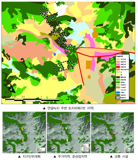 연결녹지 1번 지역의 토지피복 현황과 토지이용용도의 분포