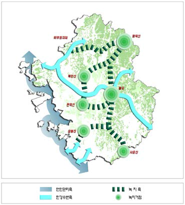 수도권 광역녹지생태축 (자료：건설교통부. 2006. 제3차 수도권정비계획)