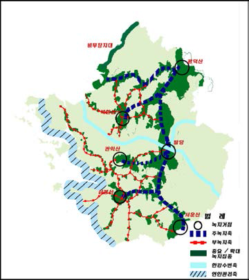 수도권의 생태축 (자료：환경부. 2002a. 국토생태네트워크 추진전략에 관한 연구)