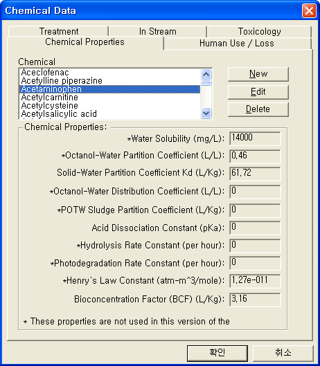 “Chemical properties” screen in ‘Chemical data’ for PhATETM