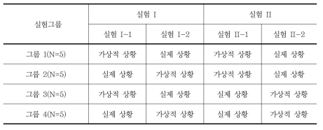 파일럿(Pilot) 실험 기초설계