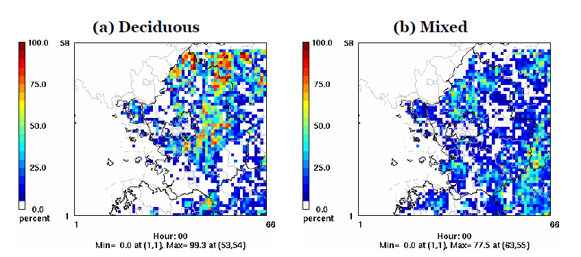 Examples of BEIS3 vegetation data over a 3‐km domain; (a) deciduous and (b) mixed forest