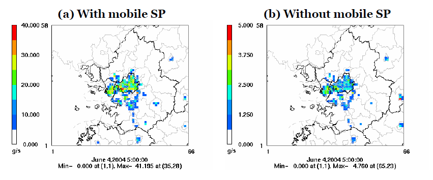 Snapshots of PMFINE emissions processed (a) with and (b) without suspended particulate matters from mobile emissions